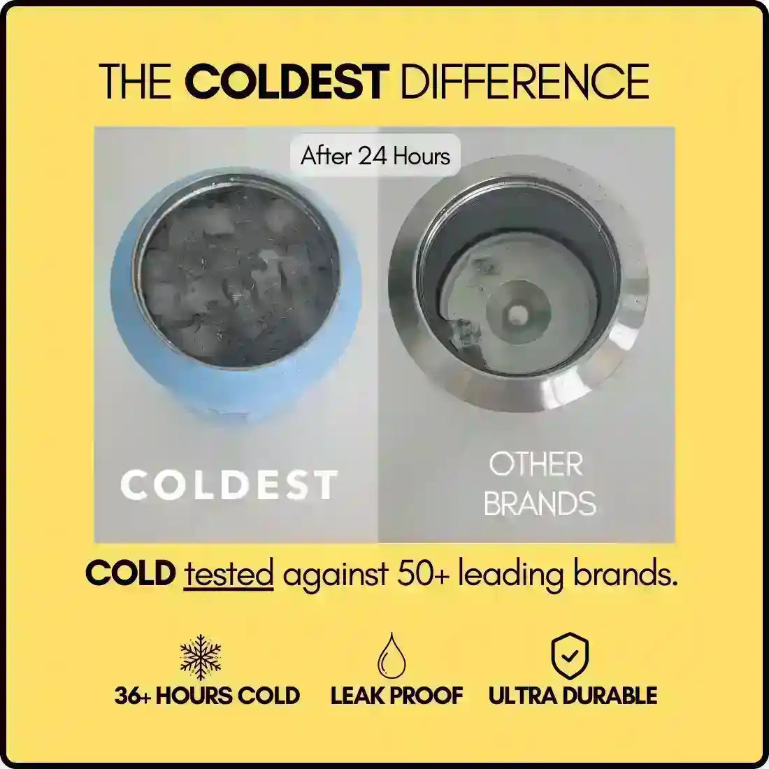 COLDEST 24oz Limitless Ultra Insulated Bottle – 3 Lids