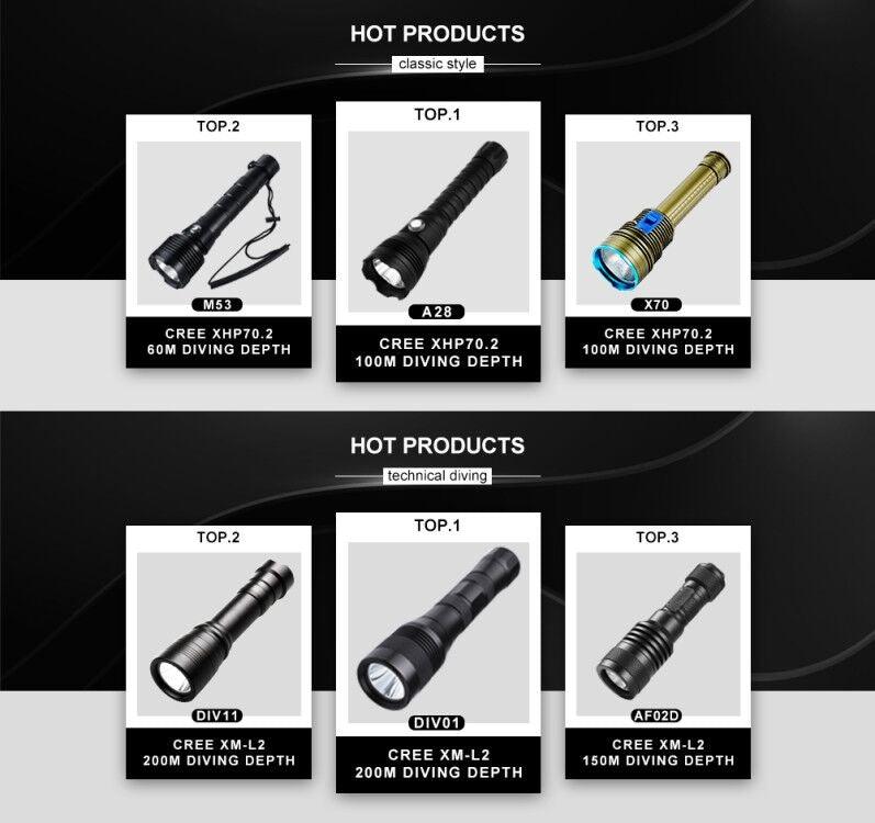 Powerful LED Rechargeable Dive Flashlight Cree Diving Flashlight Underwater Waterproof High Lumen LED Scuba Diving Torch Flashlight For Scuba Diving Underwater Torch